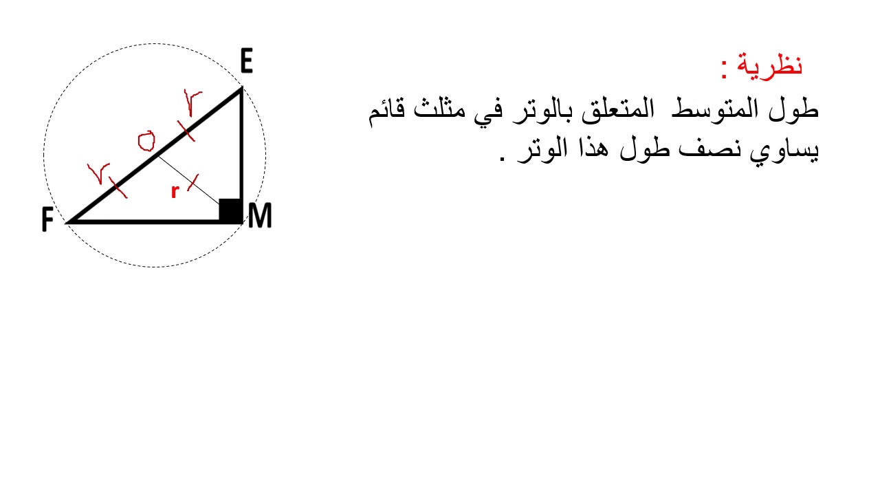 هندسة ثامن الدرس الأول الدائرة المارة برؤوس مثلث قائم