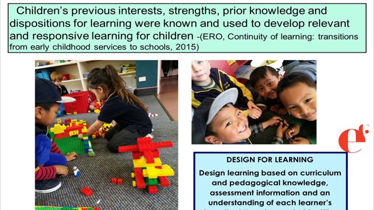 Te Whāriki meets the NZ Curriculum: Melissa Corlett