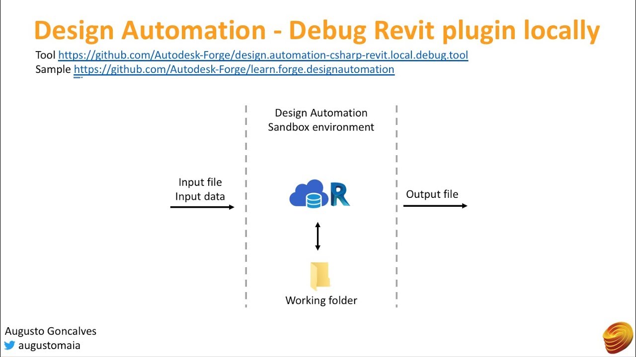 Forge Design Automation - Debug Revit plugin locally