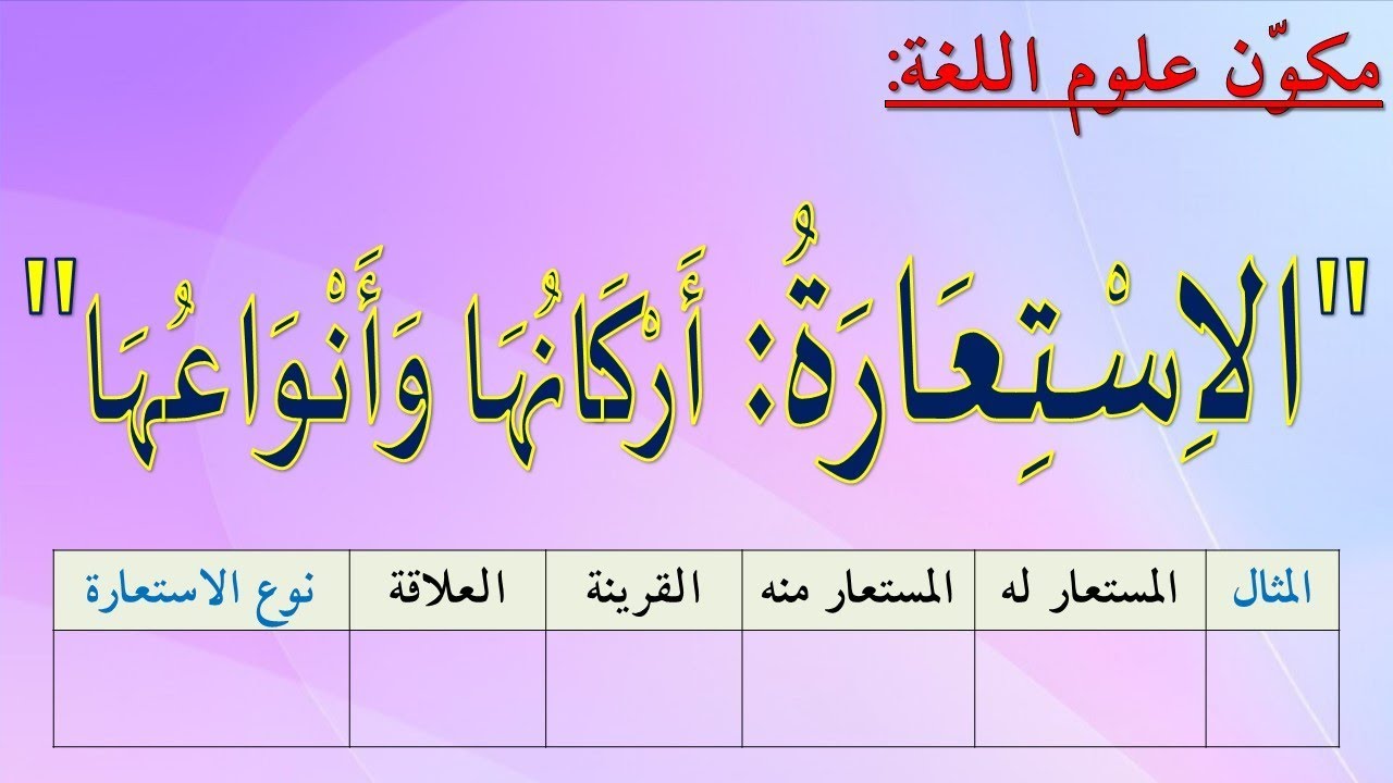 الاستعارة : أركانها وأنواعها | مكوّن علوم اللغة | البلاغة - علم البيان