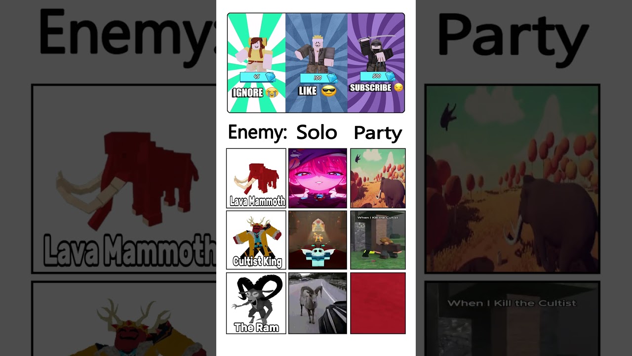 THE RAM vs CULTIST KING vs LAVA MAMMOTH NEW ENEMY UPDATE 99 Nights Be Like #roblox #robloxmemes