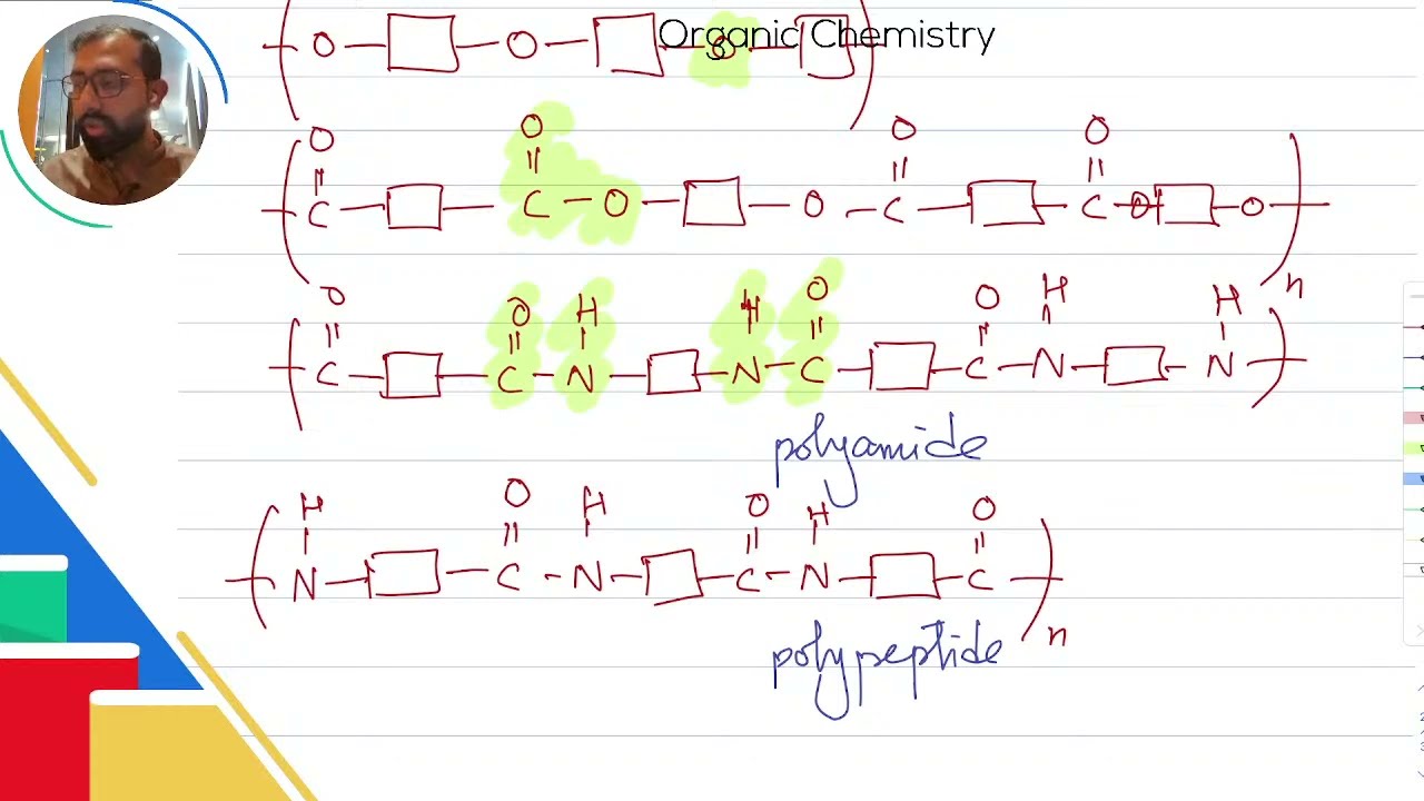 Organic Chemistry Review | O level and IGCSE | Chemistry | Ahmed Bokhari