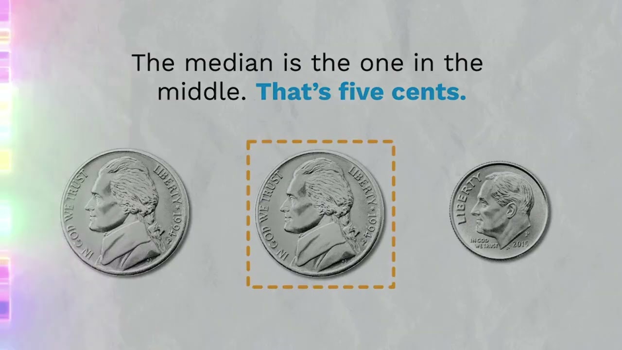 Why the Median Home Sales Prices Can Be Confusing - What does the Median Home price mean, really?