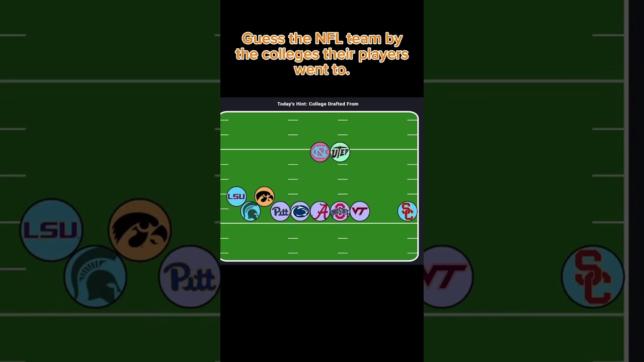 What team do you think it is? #nfl #dolphins #miamidolphins #finsup #miamidolphins