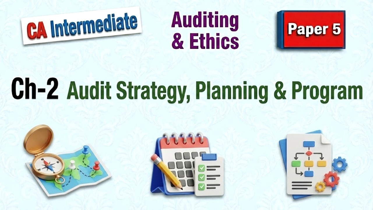 🎓CA Intermediate | Paper-5 | Ch-2 | Audit Strategy, Audit Planning & Audit Program | Auditing & Ethi