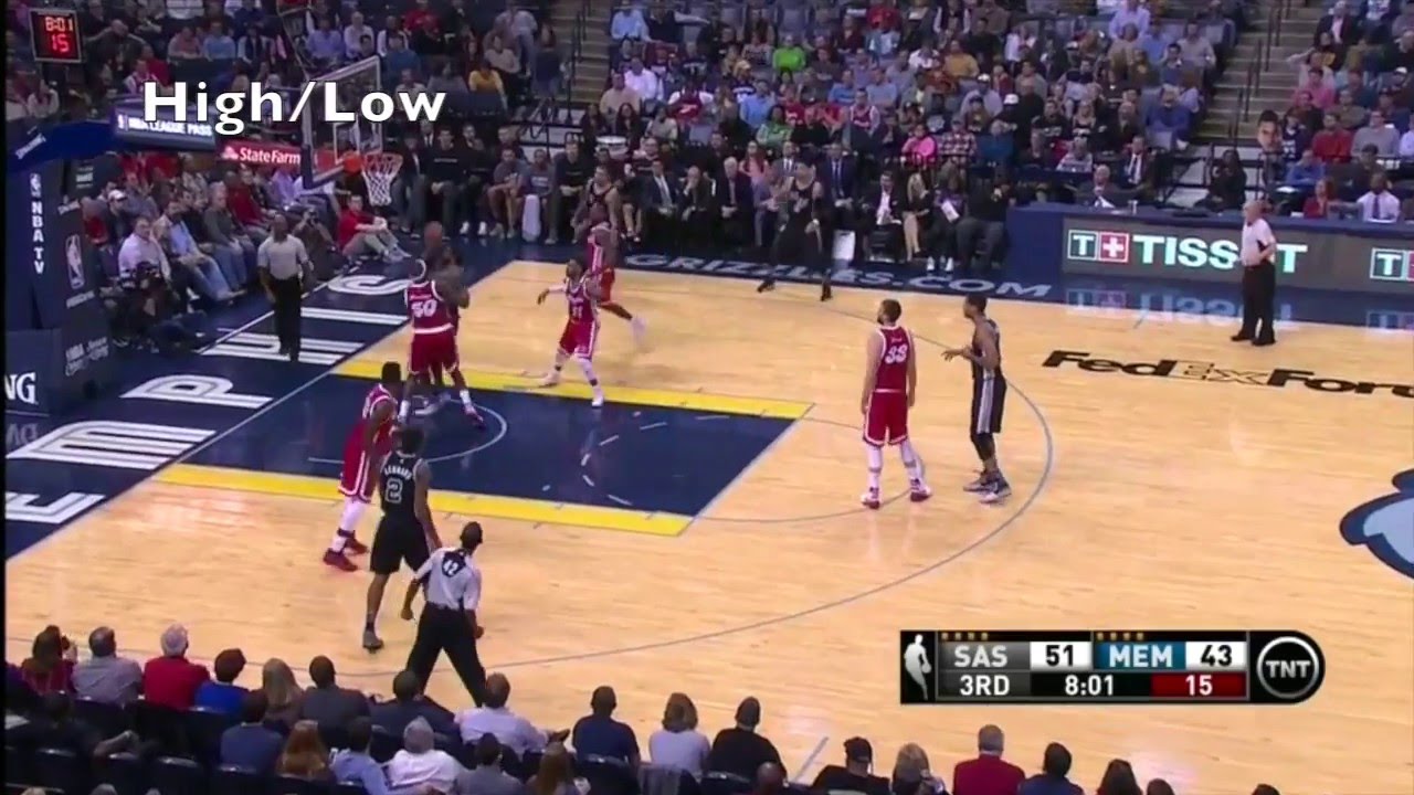 NBA Post Moves - Getting Open