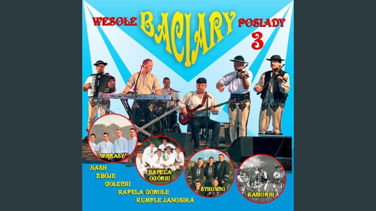 Koledzy Sie Pozyinyli