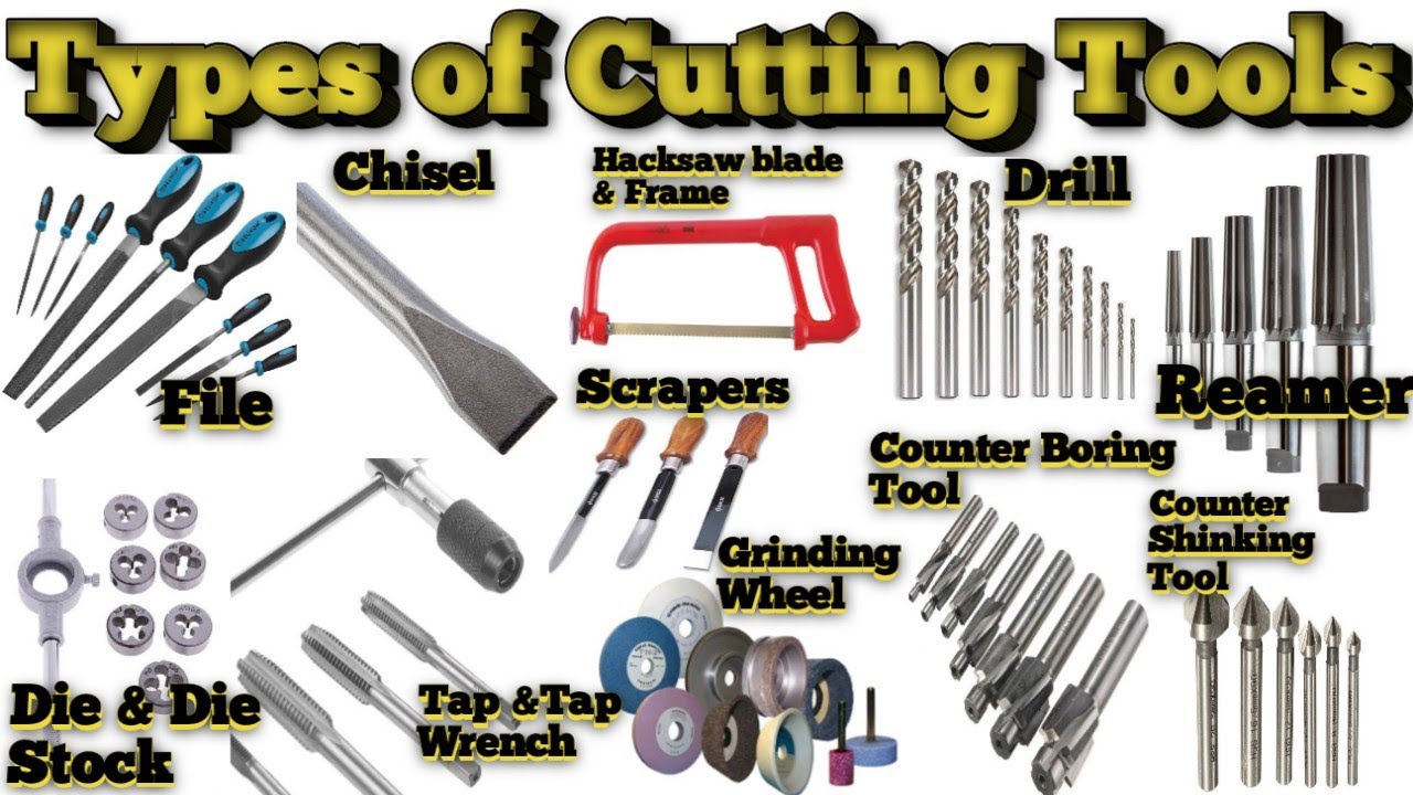Types of Cutting Tools and Uses । कटिंग टूल्स कितने प्रकार के है और उनका क्या प्रयोग है।
