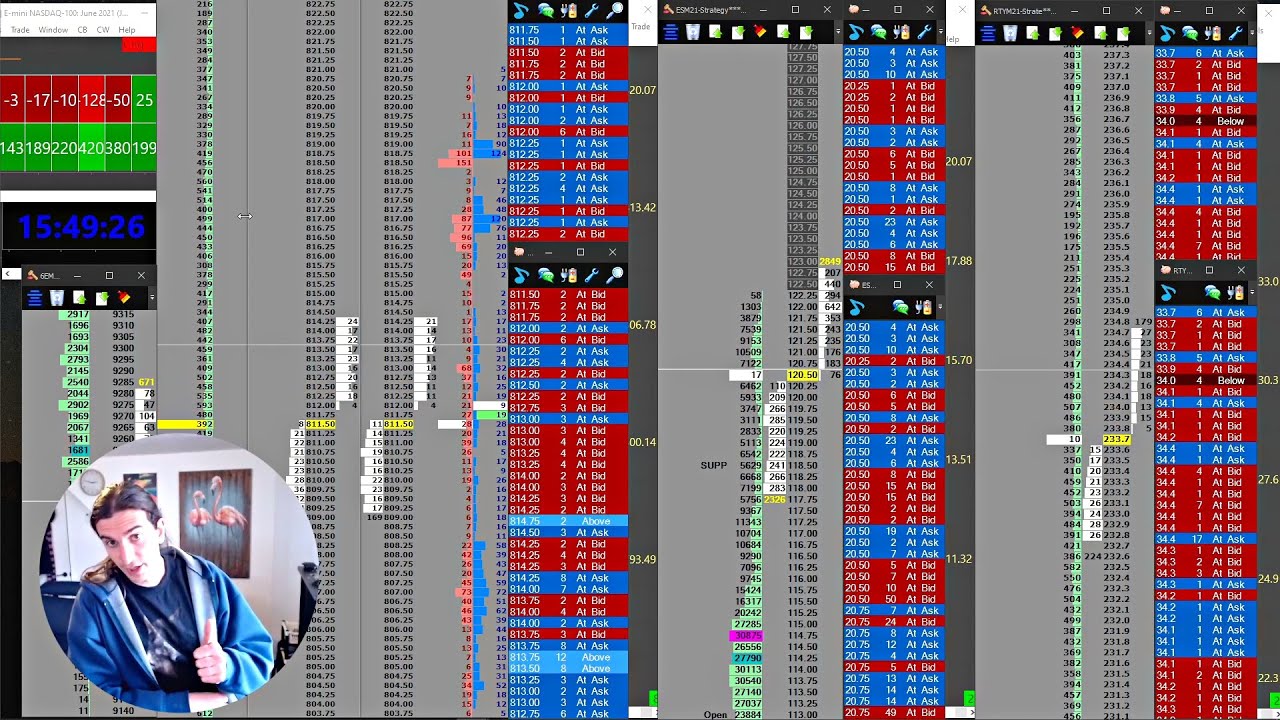 Trading screen layout April 2021 (Jigsaw, Sierrachart, Tradingview)