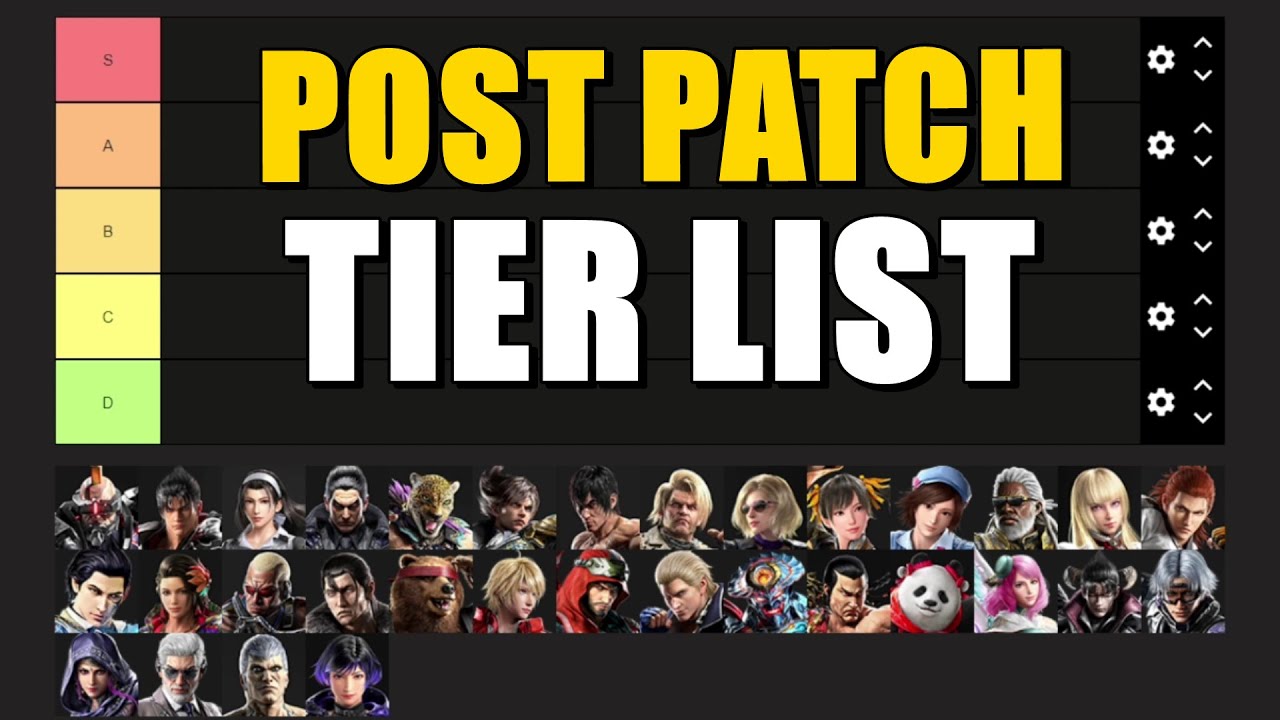 TEKKEN 8 Post Patch 1.01.04 TIER LIST | Who are the best and worst characters ?!