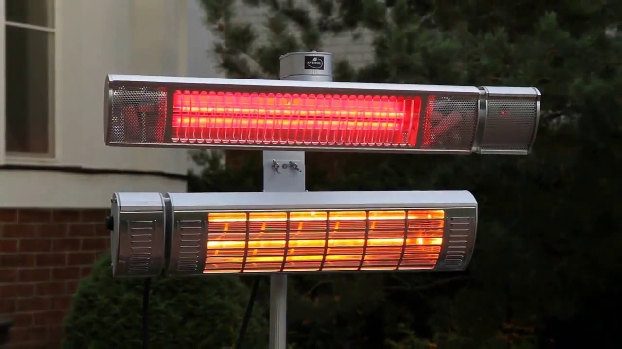 Сравнение уровня светимости обычных ламп и ламп Ultra Low Glare