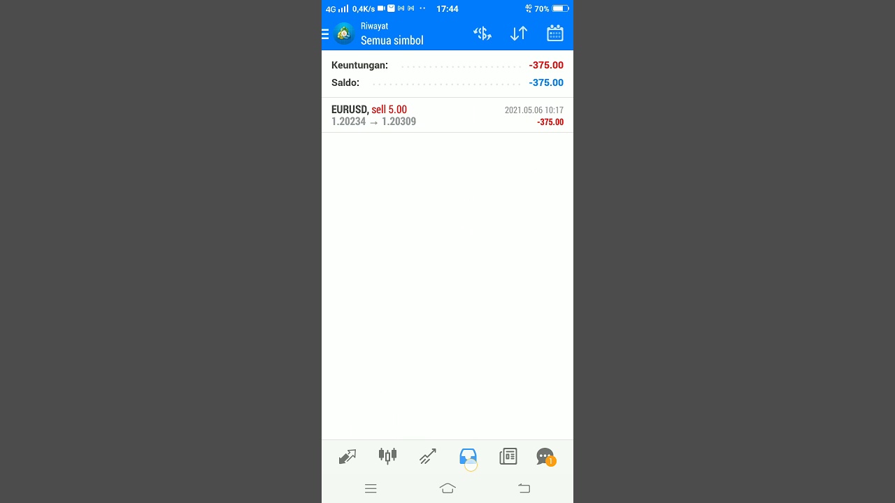 robot trading forex smartxbot op ke 2