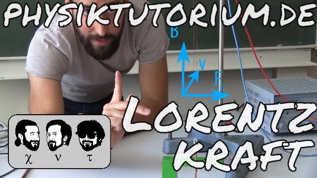 Physiktutorium: Lorentz-Kraft