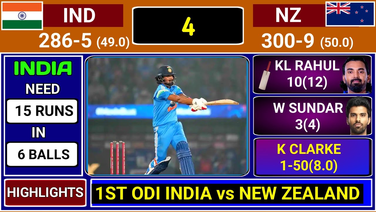 IND Vs NZ 1st ODI Full Match Highlights | India vs New Zealand 1st ODI Fan Made Score & Commentary