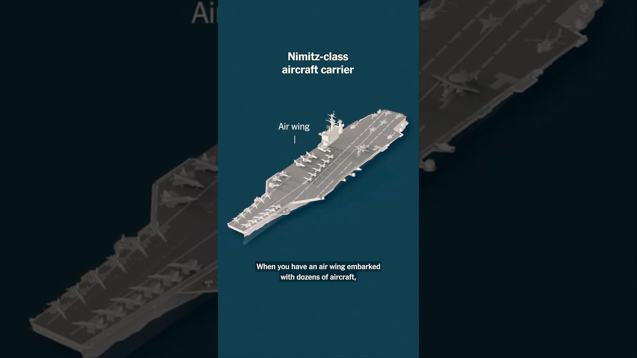 The Navy&rsquo;s Logistical Nightmare in the Iran War