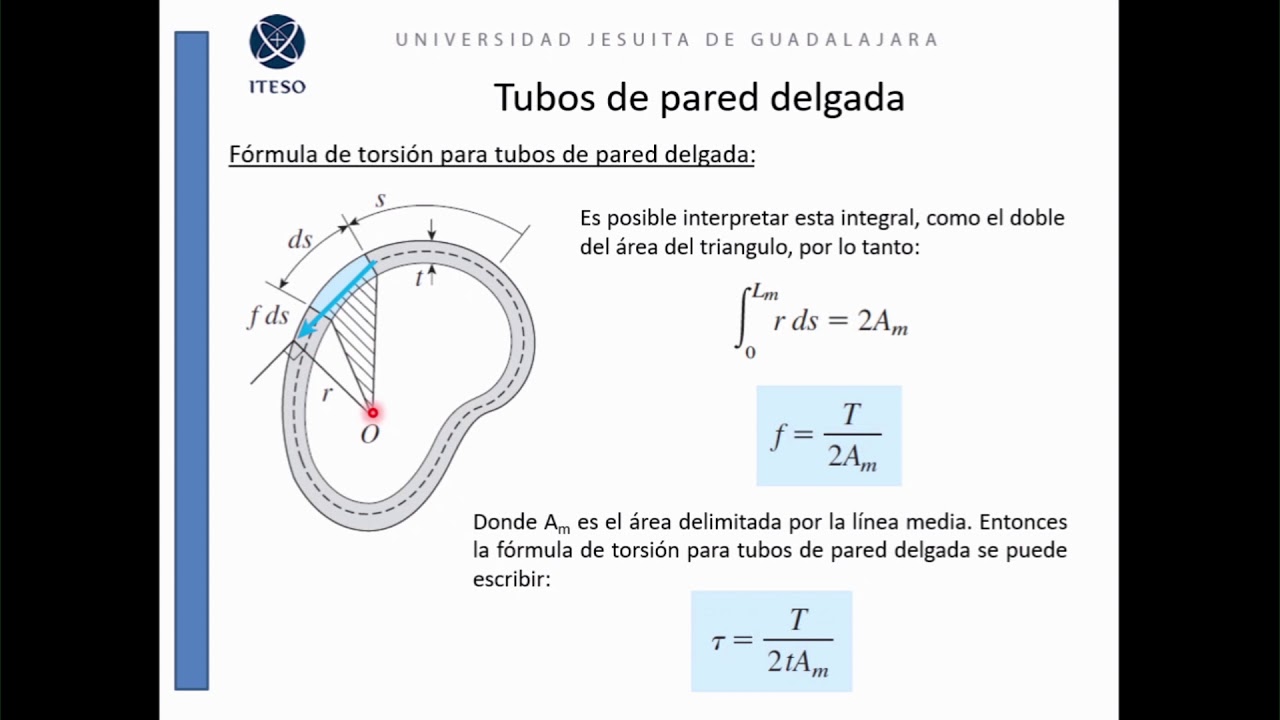 Torsión en tubos de pared delgada