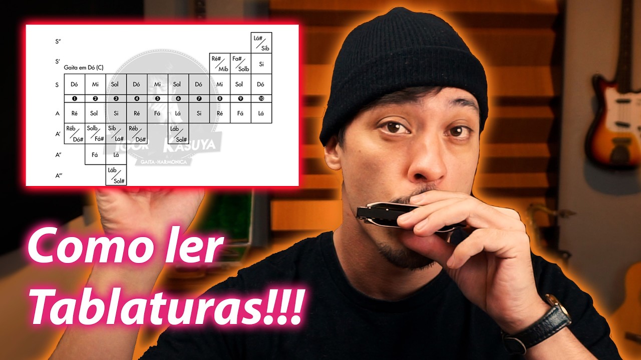 Como ler as Tablaturas de Gaita! - A Visão do Mapa!