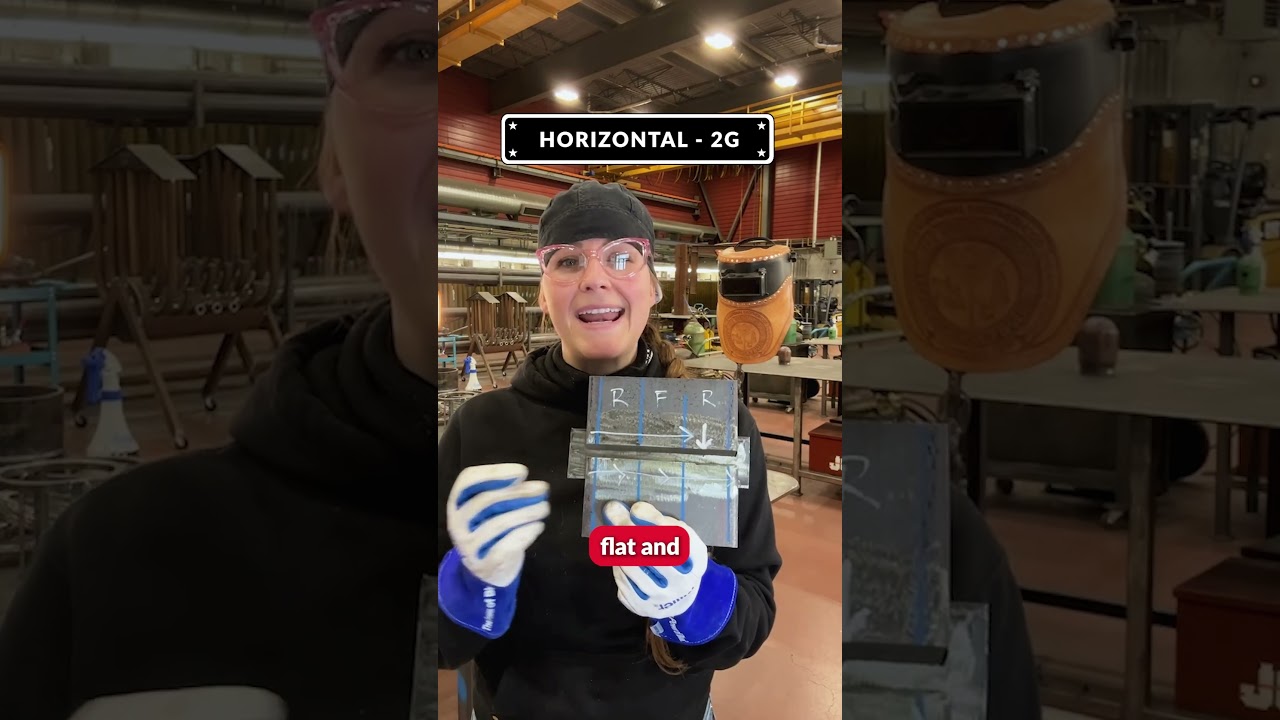 CWB All-Position Welding Qualifications Explained (1GF&ndash;4GF)