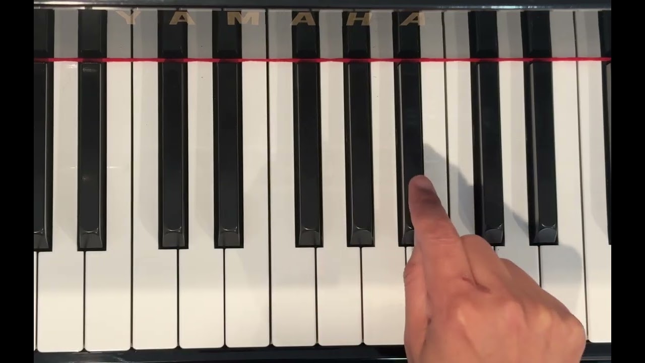 Video para recordar 