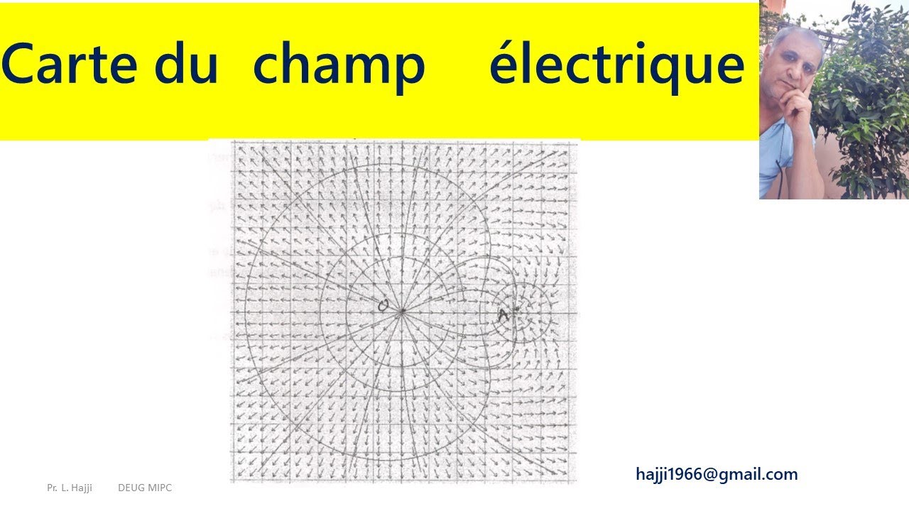 carte de champ électrique