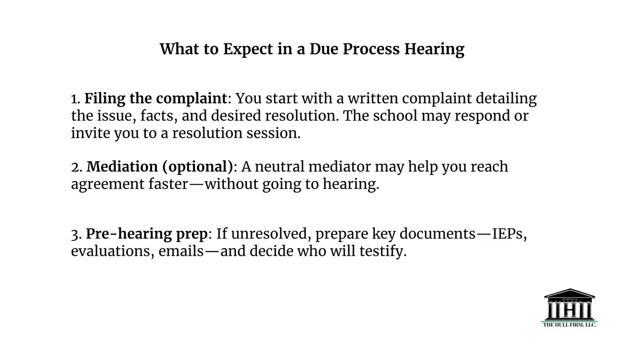 What to Expect in a Due Process Hearing: A Quick Breakdown