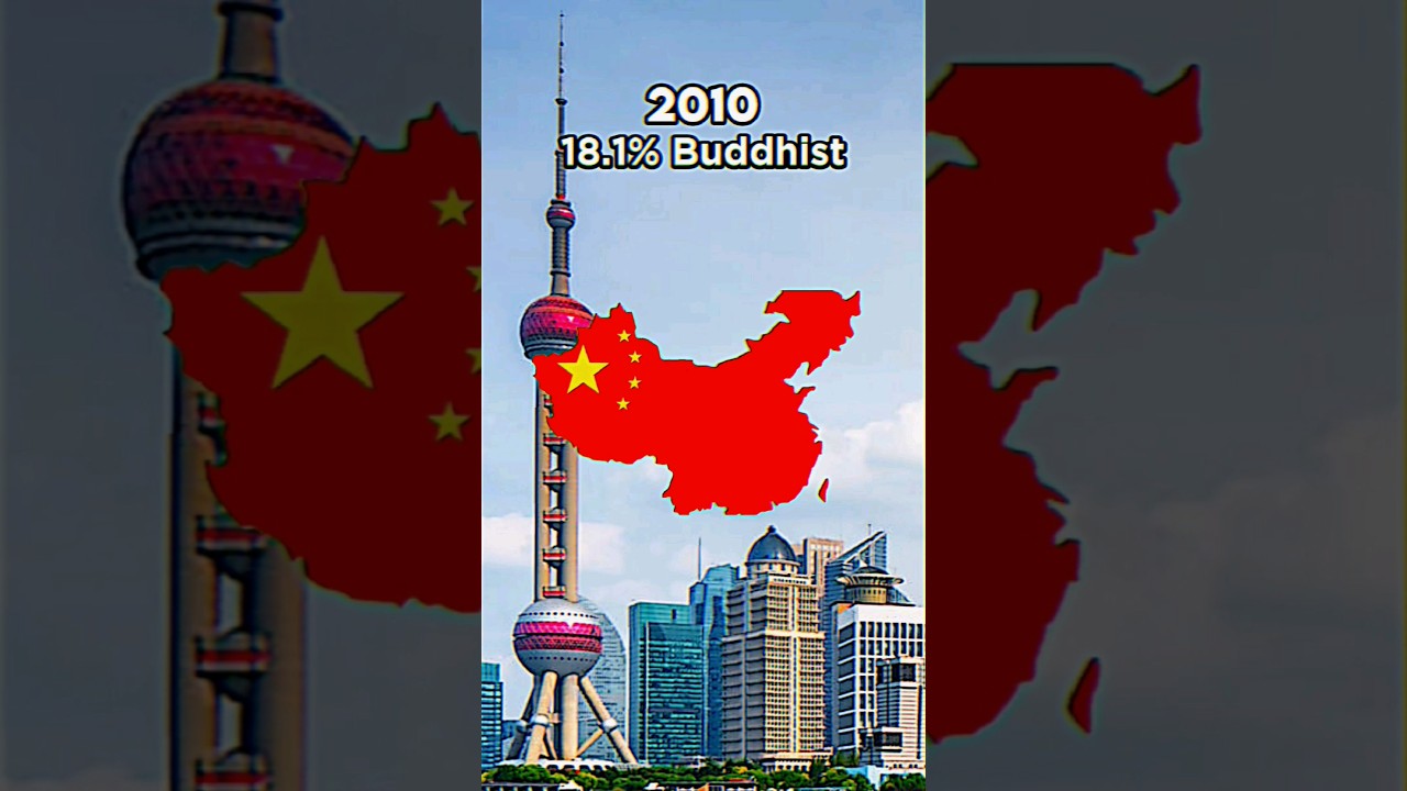 Buddhism in China 🇨🇳 #shorts