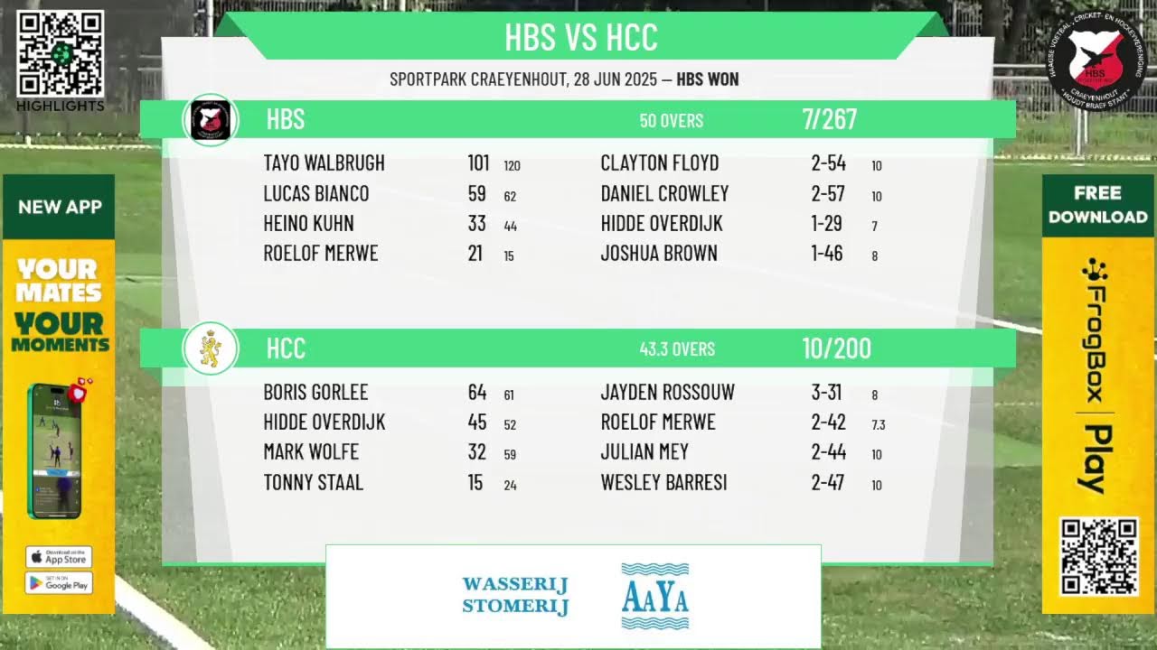 HBS v HCC