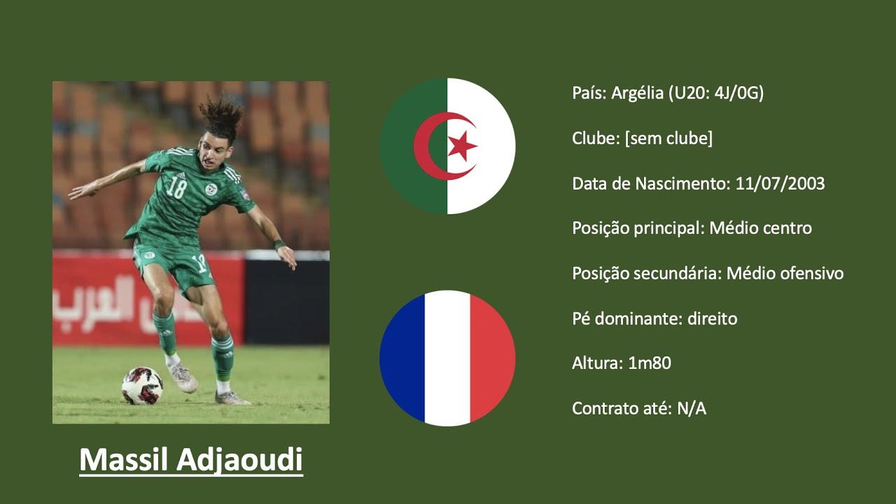 Massil Adjaoudi (Lazio / Algeria U20) vs Tunisia U20 [Coupe Arabe]