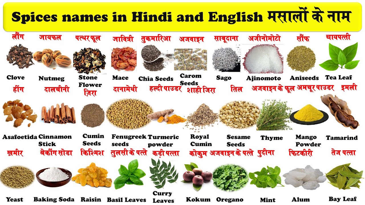 Spices Names in English and Hindi With Pictures | Masalo ke naam hindi aur english mein|
