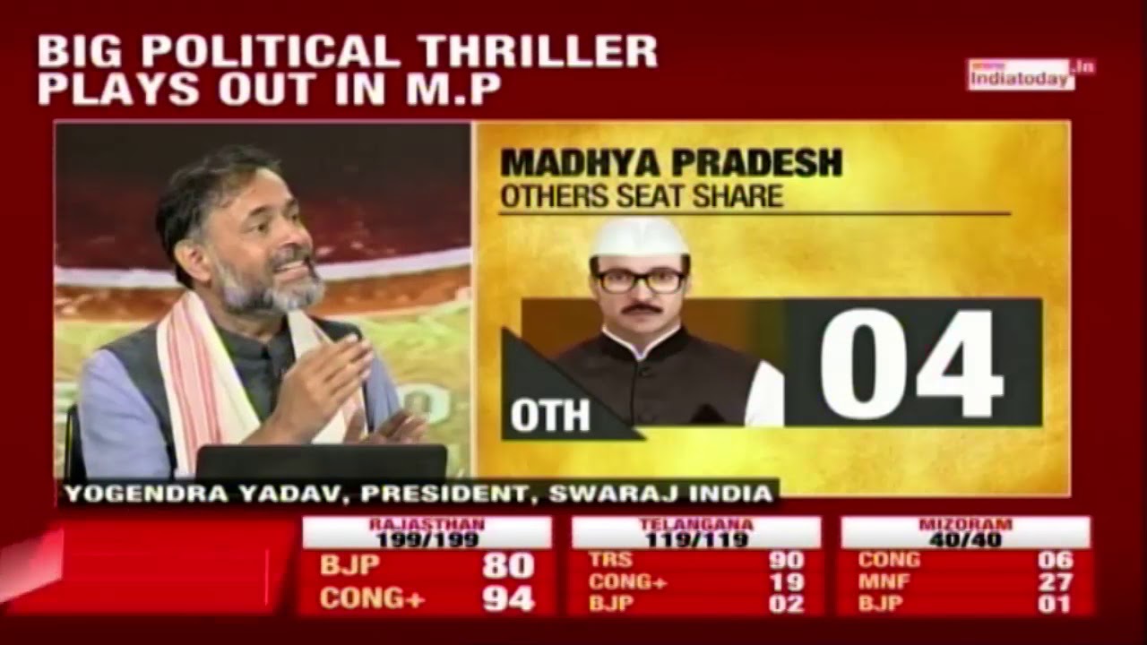 Will Congress Get BSP Support In Madhya Pradesh #Results2018?