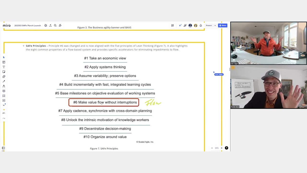 SAFe® 6.0 Update Teil 1 - Stärkung der Grundlage für Business Agility