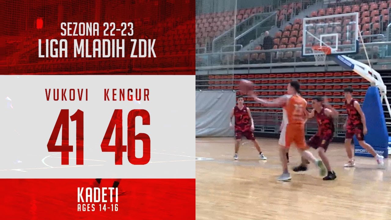 Kengur vs  Vukovi Full Game #basketball