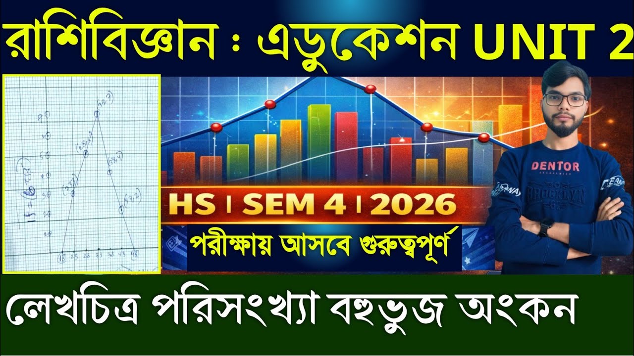 রাশিবিজ্ঞান : পরিসংখ্যা বহুভূজ | HS 4th Sem Education suggestion 2026। Frequency Polygon l class 12