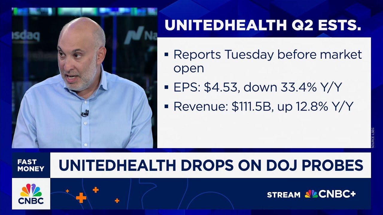 Mizuho's Jared Holz talks UnitedHealth dropping on DOJ probe