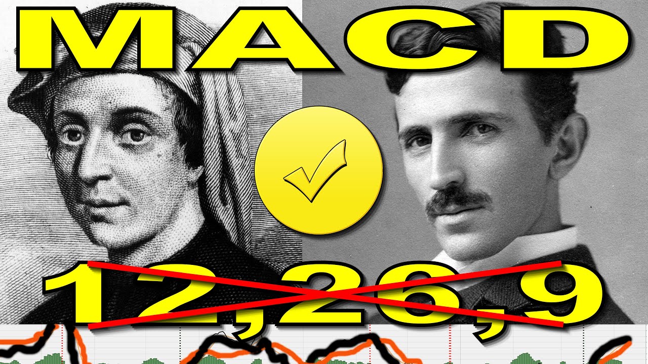 🔴 Самые эффективные настройки MACD и секретные стратегии для торговли криптовалютой, форексом, ак...