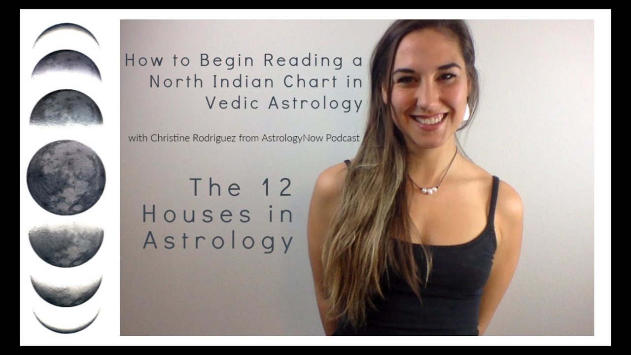 How to Begin Reading a North Indian Chart in Vedic Astrology -  The Houses
