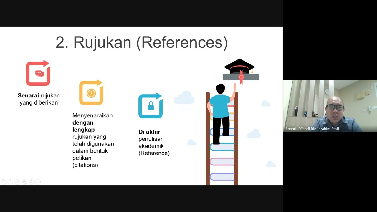 Introduction to APA Citation Style