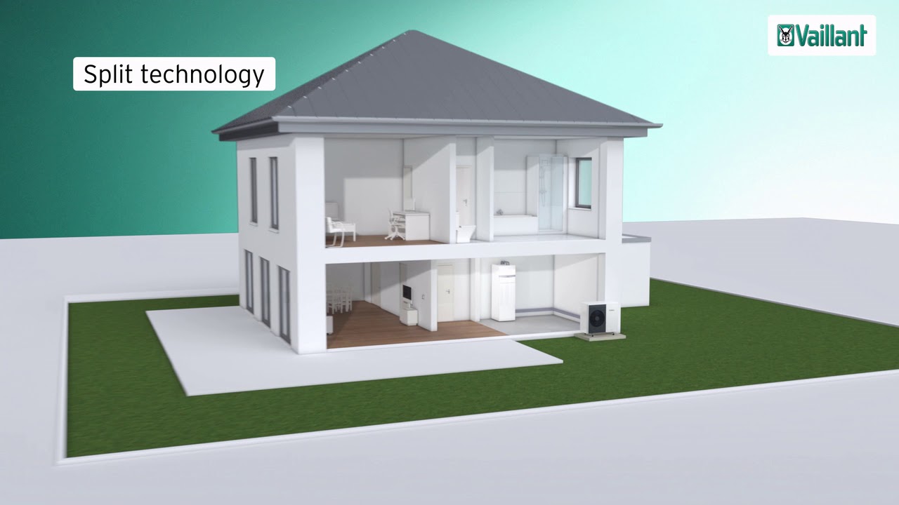 aroTHERM Split vs Monobloc