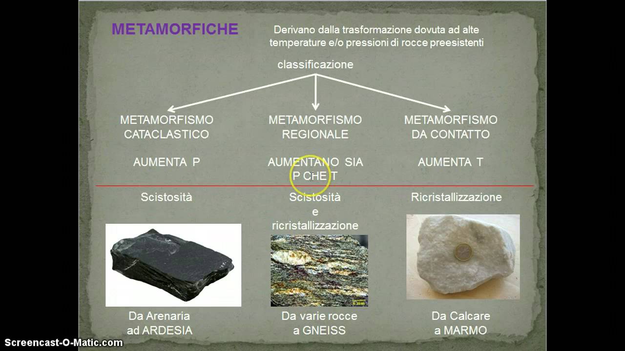 Le rocce metamorfiche