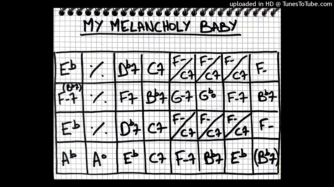 MY MELANCHOLY BABY - Django's Style Backing Track