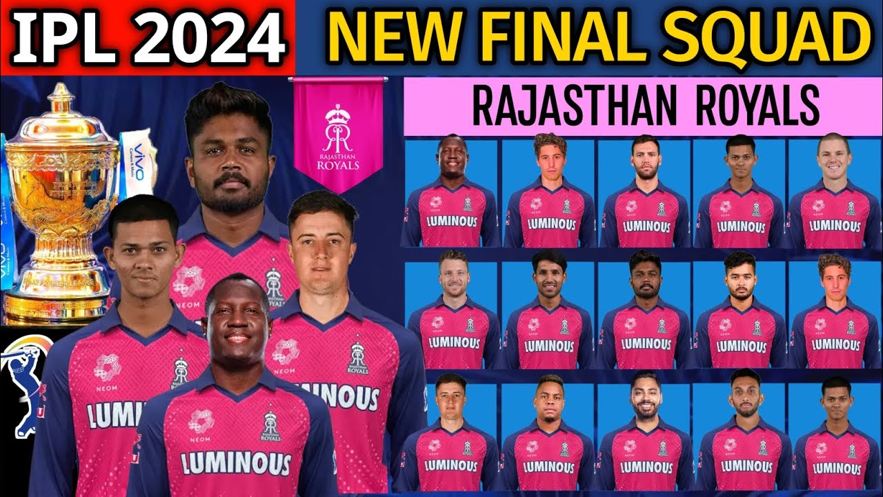 IPL 2024 | Rajasthan Royals New Final Squad | RR Team 2024 Players List | RR 2024 Squad | RR 2024