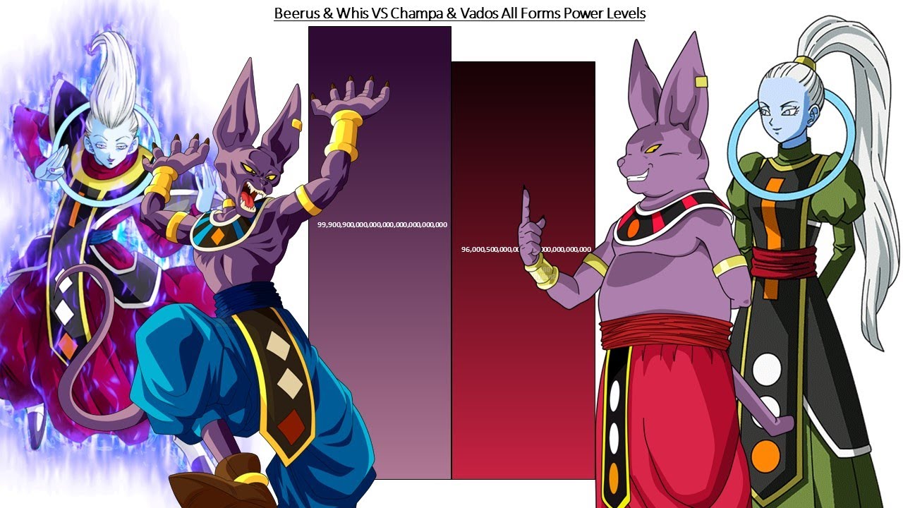 Beerus & Whis VS Champa & Vados Power Levels Over The Years