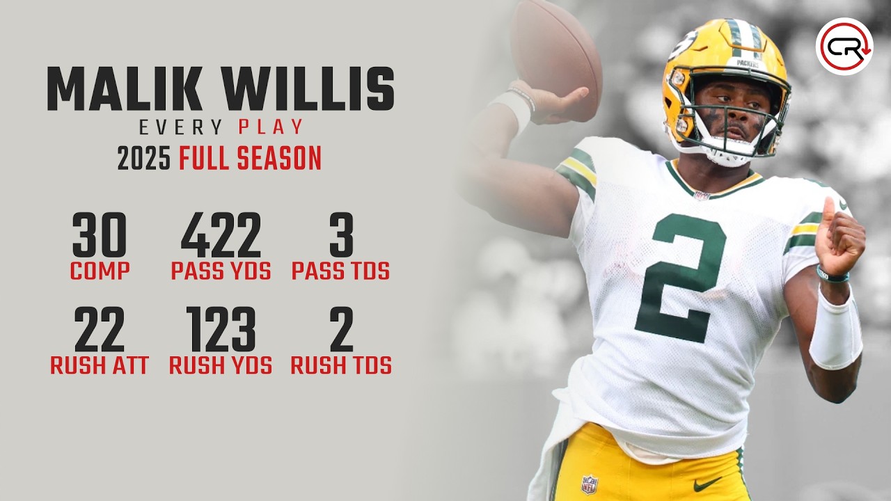 Malik Willis 2025 Highlights | Every Dropback, Pass, and Run