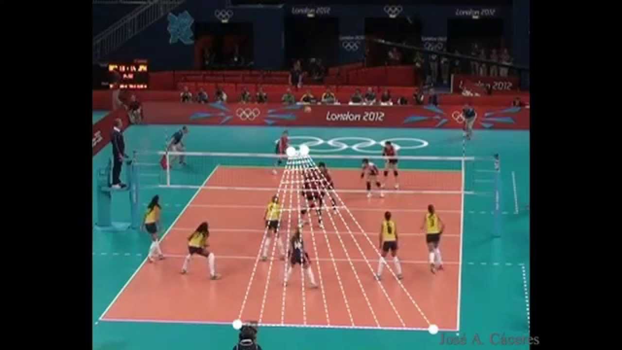 El Libero en el voleibol