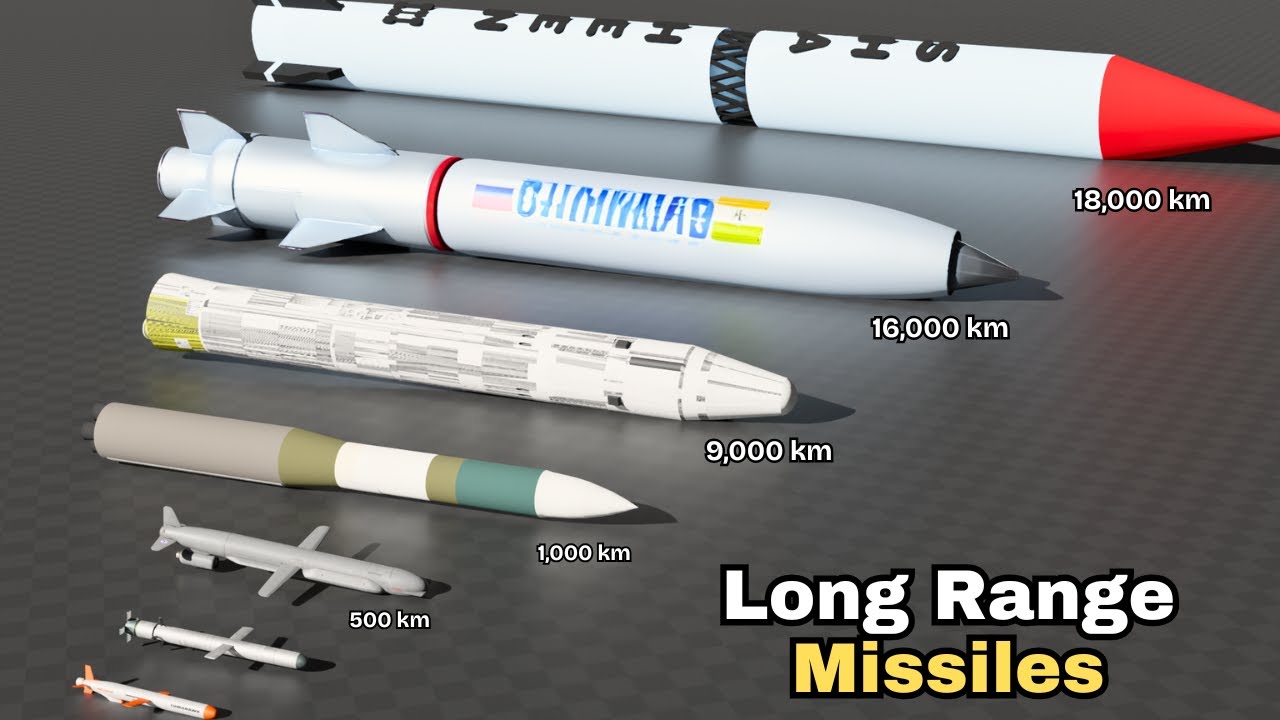Missile Range Comparison | Which Country Has the Longest Range?