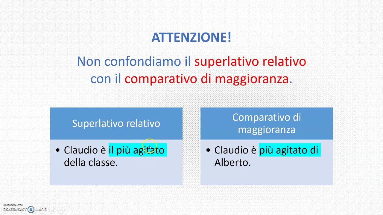 Il grado superlativo dell'aggettivo qualificativo.