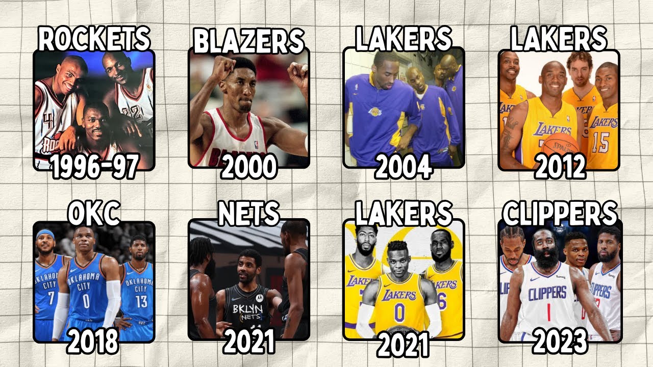 Os SUPERTIMES da NBA que deram ERRADO explicados em 7 minutos