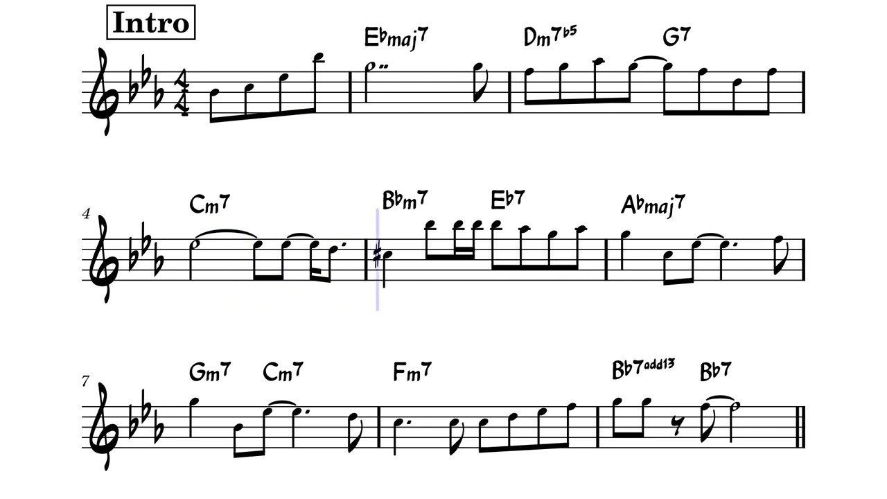 waiting for a sign by LilyPichu - Leadsheet, chords