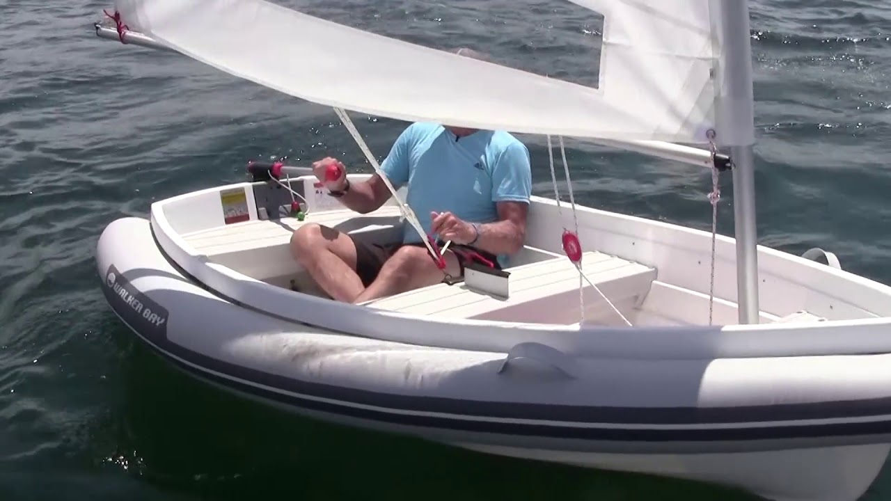 Dinghy Decisions Introduction
