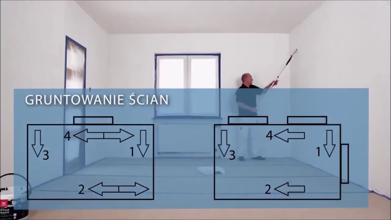 Malowanie ścian i sufitów dla amatorów